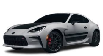 2024 Toyota GR86: An Affordable Dream!