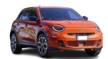 2024 Fiat 600e: Envy of the American Drivers!